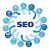 seo agency sydney